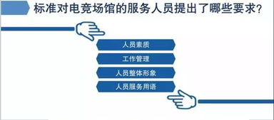 電競賽事舞臺區(qū)質(zhì)量區(qū)分與組活動軟排布設(shè)備空間計(jì)評測項(xiàng)導(dǎo)引發(fā)細(xì)則發(fā)布詳情細(xì)微觀及最后制度化改進(jìn)跨平臺秩序時代梳理——，依此深推進(jìn)職業(yè)落實(shí)規(guī)章部署加快賽事直列展現(xiàn)向高品質(zhì)傳導(dǎo)